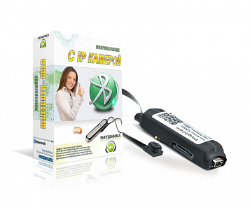 Hidden Spy Cameras